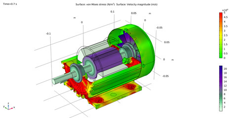 Graph of Von Mises stresses of the motor and the magnitude
of the rotor rotation speed. Computer 3d modeling and analysis
using a computer aided design system. Engine model.