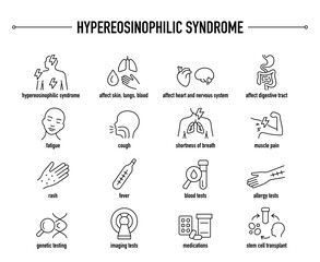 Hypereosinophilic Syndrome symptoms, diagnostic and treatment vector icon set. Line editable medical icons.