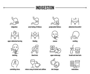 Indigestion symptoms, diagnostic and treatment vector icon set. Line editable medical icons.