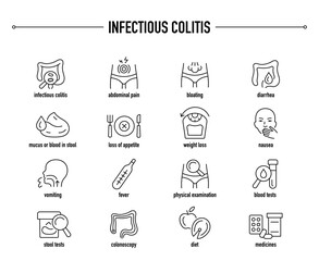 Infectious Colitis symptoms, diagnostic and treatment vector icon set. Line editable medical icons.