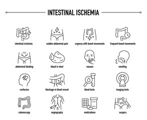 Intestinal Ischemia symptoms, diagnostic and treatment vector icon set. Line editable medical icons.