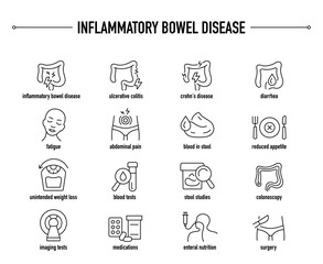 Inflammatory Bowel Disease symptoms, diagnostic and treatment vector icon set. Line editable medical icons.