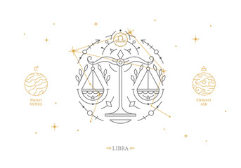 Libra zodiac sign with description of personal features. Astrology horoscope card with zodiac constellation on white background thin line vector illustration - obrazy, fototapety, plakaty