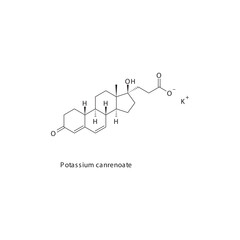 Obraz premium Osaterone&nbsp; flat skeletal molecular structure Androgen receptor antagonist drug used in veterinary prostate cancer treatment. Vector illustration.