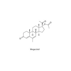 Megestrol  flat skeletal molecular structure Progestin drug used in breast cancer, birth control treatment. Vector illustration.