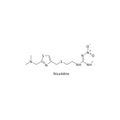 Nizatidine  flat skeletal molecular structure H2 receptor antagonist drug used in heartburn, peptic ulcer treatment. Vector illustration.