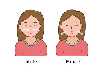 woman doing practice inhale and exhale.Breath exercise.Pursed lip breathing technique.Good health.Cartoon character.Vector.Illustration. - obrazy, fototapety, plakaty