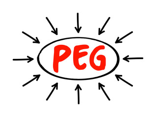 PEG Price to Earnings Growth ratio - valuation metric for determining the relative trade-off between the price of a stock, the earnings generated per share, acronym text with arrows