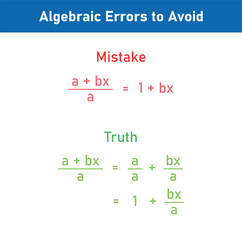 Mathematics errors problems and solutions. Algebra errors to avoid in mathematics. Common mistakes in math. Common algebra errors with solving.