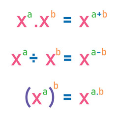 Laws of exponent rules. Product, quotient and power of a power exponent law.