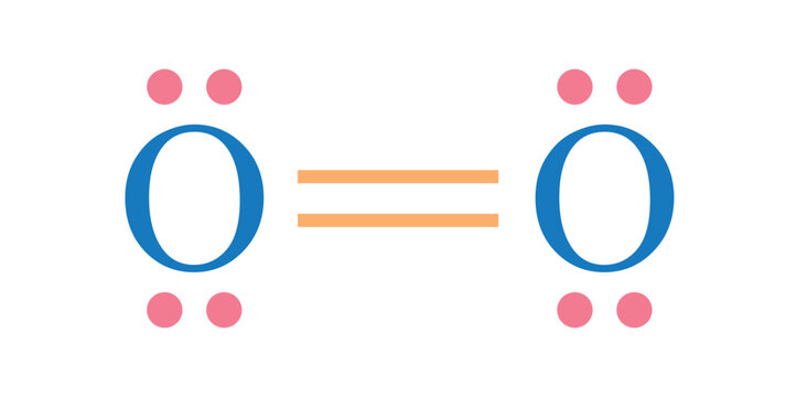 Lewis structure of O2 on white background.