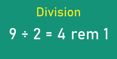 Division words in math. Parts of division. Dividend, divisor and quotient. Mathematics basic.