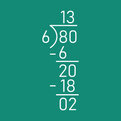 Long division steps. Parts of division. Properties of division. Divisor, dividend, quotient and remainder. Math for kids. - obrazy, fototapety, plakaty