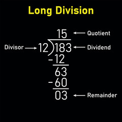 Long division steps. Parts of division. Properties of division. Divisor, dividend, quotient and remainder. Math for kids.