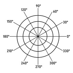 Polar coordinate system in mathematics. Polar grid with different angles. Three concentric circles.