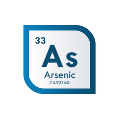 arsenic icon set. vector template illustration  for web design
