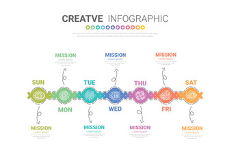 Infographics element design for all day, can be used for Business concept with 7 options.