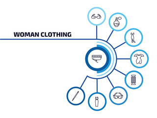 woman clothing infographic element with outline icons and 9 step or option. woman clothing icons such as clothing stitches, reading eyeglasses, female long black dress, sexy female dress, thread