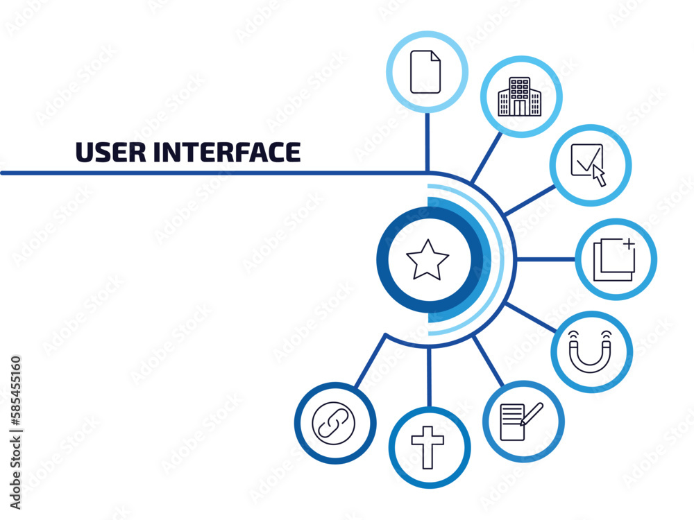 Poster user interface infographic element with outline icons and 9 step or option. user interface icons suc