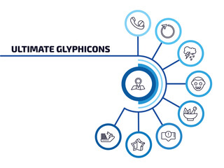 ultimate glyphicons infographic element with outline icons and 9 step or option. ultimate glyphicons icons such as big map placeholder, phone blocked, rain cloud, smiling face, medicine mortar,