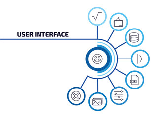 user interface infographic element with outline icons and 9 step or option. user interface icons such as crying smile, square root, disk storage, slide right, zip file, adjustment, photo album,