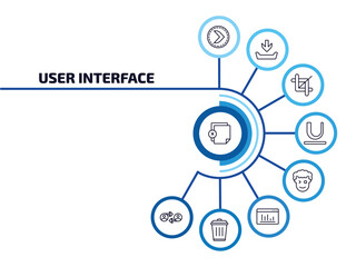 user interface infographic element with outline icons and 9 step or option. user interface icons such as add new document, right button, crop tool, underline, smiles, window graphic, trash bin, user