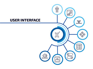 user interface infographic element with outline icons and 9 step or option. user interface icons such as superscript, slim up, crossed arrows, move arrows, task list, on off power button, remove