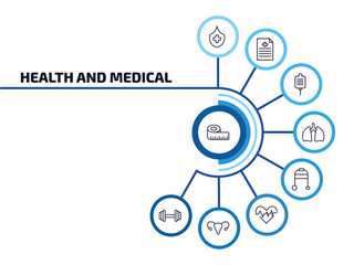 health and medical infographic element with outline icons and 9 step or option. health and medical icons such as measure tape, medical shield, salt, lung, walker, cardiology, uterus, exercise