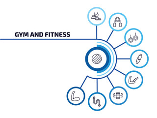 gym and fitness infographic element with outline icons and 9 step or option. gym and fitness icons such as gymnastic ball, sport wear, gymnastic rings, fitness bracelet, steroids, protein, chest