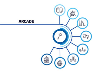 arcade infographic element with outline icons and 9 step or option. arcade icons such as selfie stick, switch, toboggan, board games, super, , disco, carousel vector.