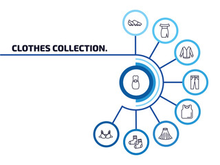 clothes collection. infographic element with outline icons and 9 step or option. clothes collection. icons such as long bandeau dress, soccer shoe, cotton cardigan, chi pants, sleeveless shirt,