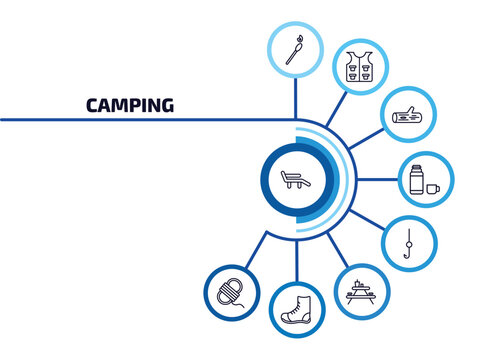 camping infographic element with outline icons and 9 step or option. camping icons such as deck chair, matches, log, thermos, hook, camp table, boot, rope vector.