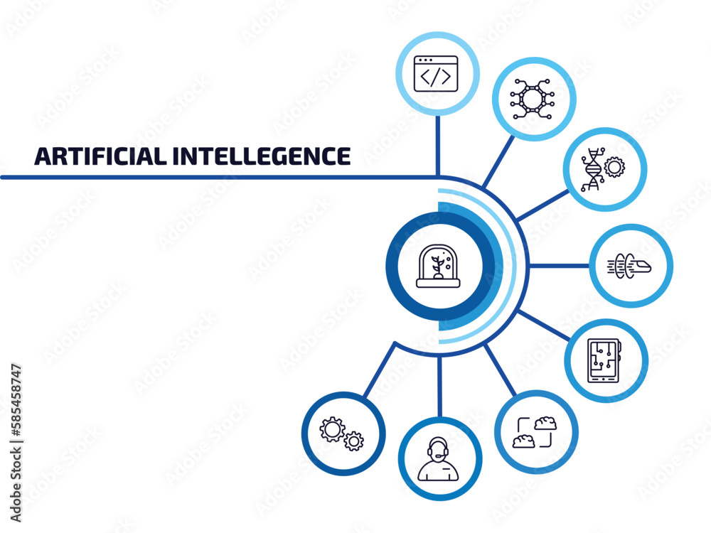 Poster artificial intellegence infographic element with outline icons and 9 step or option. artificial inte