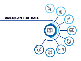 american football infographic element with outline icons and 9 step or option. american football icons such as lockers, american football medal, foam finger, tv program, stopwatch, yard marking,