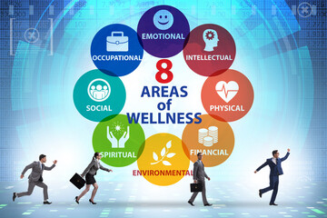 Concept of eight areas of wellness