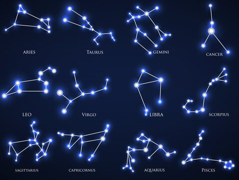 Set of zodiac constellations in style circuit board. Horoscope set Aries, Leo, Sagittarius, Capricorn, Taurus, Virgo, Libra, Aquarius, Gemini, Cancer, Scorpio, Pisces