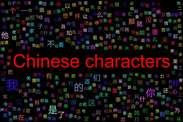 Tag cloud of the most frequent Chinese characters. All the characters have assigned random colors. The background is black.