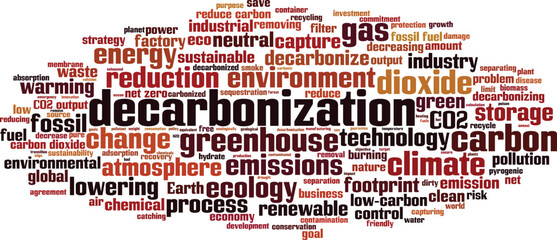 Decarbonization word cloud