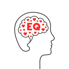 EQ, emotional intelligence and quotient concept. Head, brain and heart shape silhouette. Human mind, red hearts and profile face outline. Vector illustration isolated on white background.