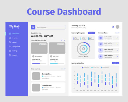 Course Dashboard design UI Kit. Desktop app with UI. Use for web application or website. Learning Dashboard.
