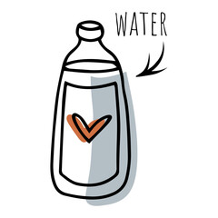Doodle water bottle, water balance
