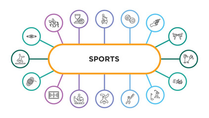 sports outline icons with infographic template. thin line icons such as boxer with belt, exercise gym, ball pool, starting gun, ski poles, climbing with rope, football pitch, person riding on