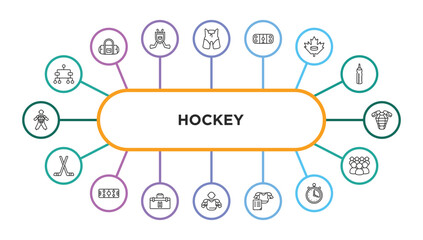 hockey outline icons with infographic template. thin line icons such as playoff, pants, ice court, maple leaf, armour, hockey stick, hockey pitch, medical kit, bowman, commerce, timer, audience