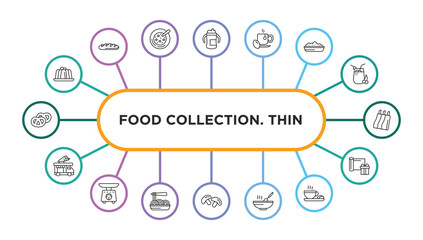 food collection. thin outline icons with infographic template. thin line icons such as jelly, sippy cup, hot herbal, risotto, ribs, , scale balanced tool, pasta, mushrooms, stew, warm cup and