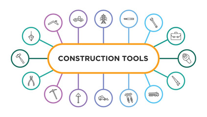 construction tools outline icons with infographic template. thin line icons such as plumb bob, electric tower, drawing, garage wrench, wrench and nut, plier, pick axe, warning, loader, screws,