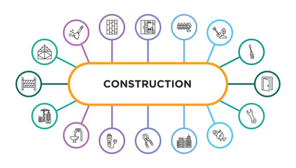 construction outline icons with infographic template. thin line icons such as joist, big clo, garden fence, big shovel, doors open, constructions, adjusment system, clippers, inclined clippers, ,