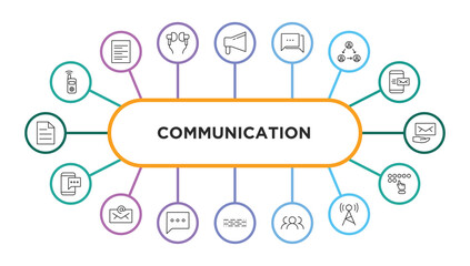 communication outline icons with infographic template. thin line icons such as transmitter, bullhorn, talking, people connection, receiving email, mobile chat, emails, chat bubble, morse code, © IconArt