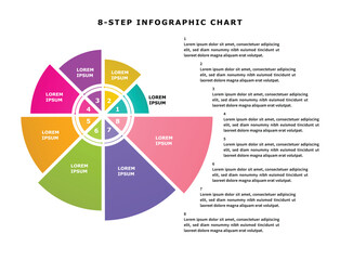 Colorful 8-step infographic chart