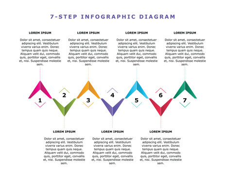 Colorful 7-part infographic diagram