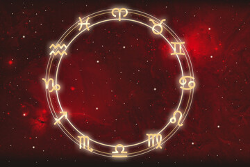 Horoskop Astrologie Rad. Kreise mit Sternzeichen mit Sternbildern. Vorhersage der Zukunft nach Sternen und Geburtsdatum.